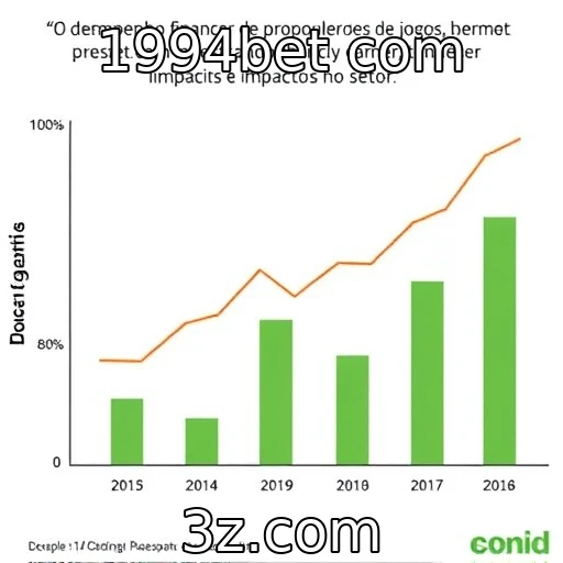 Desempenho financeiro de provedores de jogos em análise